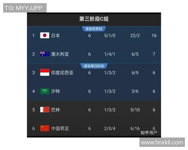 2025年各国足球明星排名分析 世界足坛新兴力量崭露头角 2025年各国足球明星排名分析 世界足坛新兴力量崭露头角