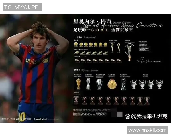 全球四大足球明星排名出炉梅西C罗领衔其他球员谁能挑战顶峰