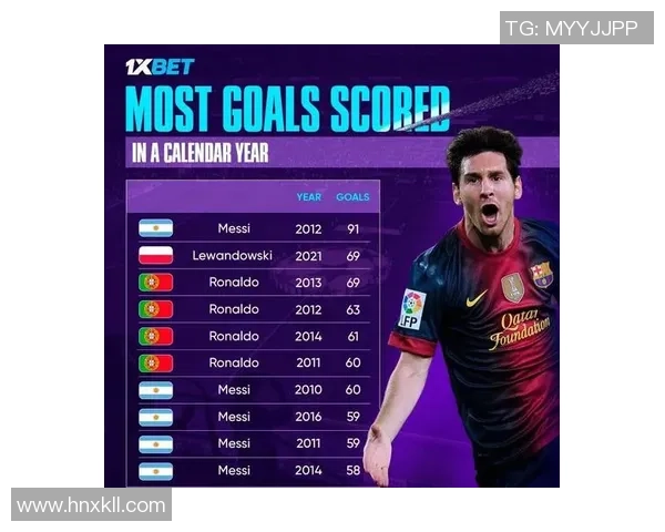 足球巨星魅力全开 揭秘球场外的精彩人生与品牌代言之路 足球巨星魅力全开 揭秘球场外的精彩人生与品牌代言之路